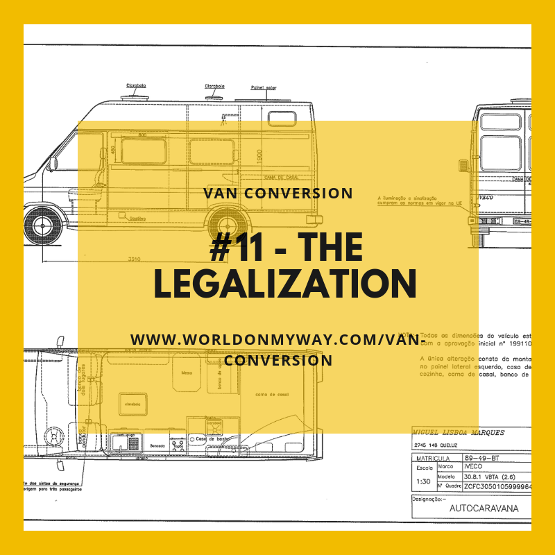 Van Conversion # 7 – The electrical system – world on my way